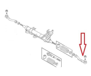 Końcówka drążka kierowniczego lewa Opel Vivaro A