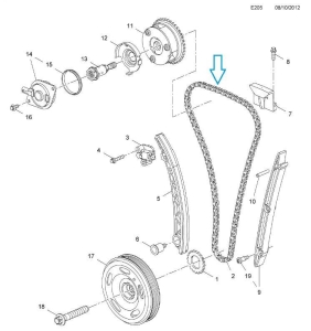 Łańcuch rozrządu Opel Adam