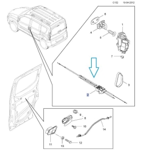 Linki otwierania drzwi przesuwnych Combo D