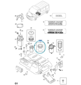 Zestaw uszczelnienia baku Vivaro A