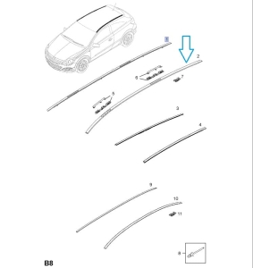 Listwa dachowa Astra H GTC