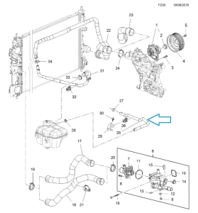 Przewód odgazowywania Astra J