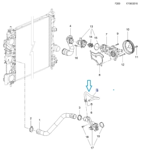 Przewód odpowietrzania Astra J