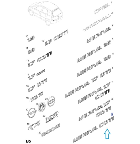 Napis "MERIVA CDTI" meriva a