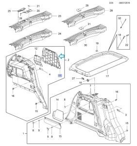 Wykończenie tylnej części samochodu 