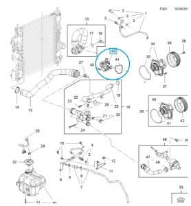 Termostat Insignia A 1.6