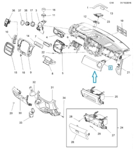 pokrycie konsoli Vivaro B