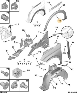 nakładka błotnika przód prawa peugeot 3008 od 2016r. 