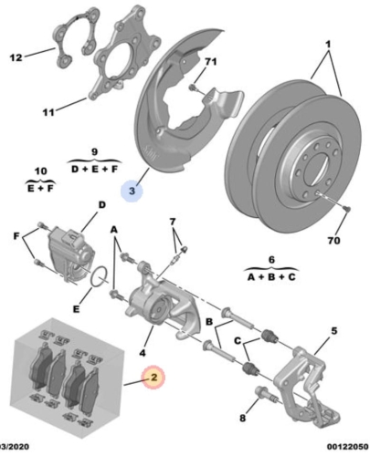 Klocki hamulcowe Peugeot , Opel