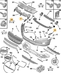 ślizg/wspornik zderzaka przód  do 508 (2011-2017)  