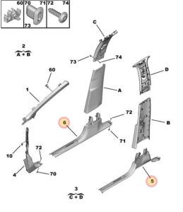 wykończenie progu z napisem "peugeot" do 5008