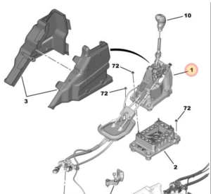 linki zmiany biegów 5008 od 2017r.