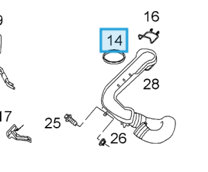 Uszczelka przewodu turbosprężarki Vivaro A