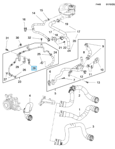 Uszczelka przewodu wodnego Astra K