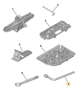 Klucz do kół Peugeot Rifter 