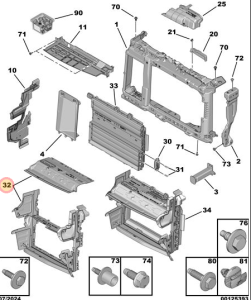 Prowadnice powietrza Mokka II