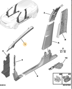 Wewn. wykończnie słupka A 3008(P84E)