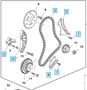 Zestaw rozrządu Astra K B16DTH